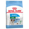 ROYAL CANIN SHN Mini PUPPY 2kg